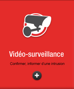 Vidéo-surveillance
